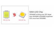 LED سفید یخی SMD پکیج 5054