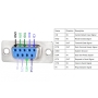 ترمینال مبدل RS232 به DB9 مادگی