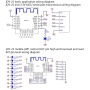 ماژول بلوتوث نسخه 5 دارای رابط ارتباطی UART مدل JDY-23