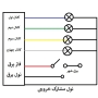 ریموت کنترل روشنایی 4 کاناله 220VAC