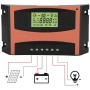 کنترلر دیجیتال شارژ خورشیدی 20 آمپر مدل EURO-PWM مارک EURONET