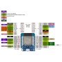 برد WeMos mini D1 با هسته ESP-32 دارای بلوتوث و وایفای داخلی با ورودی USB Type-C
