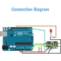 ماژول فاصله سنج لیزری VL53L0X GY-53 محصول CJMCU