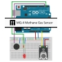 ماژول سنسور تشخیص گاز متان MQ-4