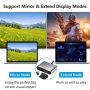 کابل مبدل Type-C به HDMI+VGA+USB 3.0+PD