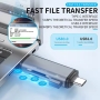 ریدر و هاب چندکاره USB با ورودی Type-C و Micro USB و USB
