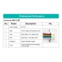 ماژول اثر انگشت R503-S بدنه استیل ضد آب
