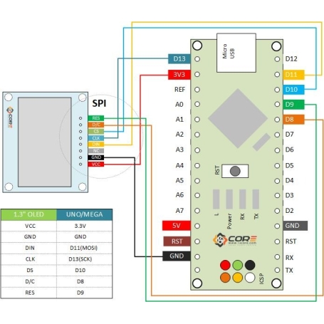 ماژول OLED 1.54 inch سفید رزولیشن 128x64