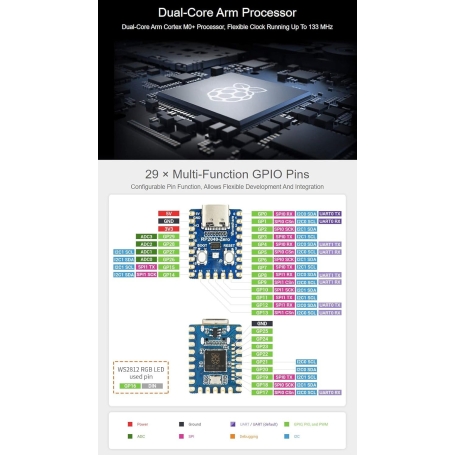 برد توسعه RP2040-Zero دارای ورودی USB Type-C