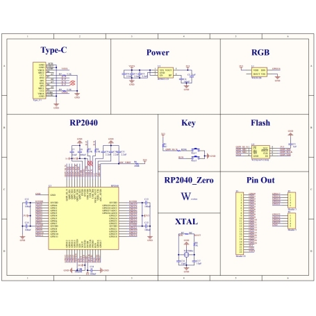 برد توسعه RP2040-Zero دارای ورودی USB Type-C