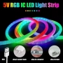 ریسه LED کنفی RGB پنج متری