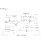 تراشه PWM کنترلر KA7500B پکیج SOP-16