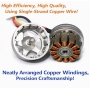 موتور براشلس 2312A Brushless Motor