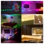 LED بلوکی لنز دار سبز 