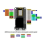 برد توسعه NodeMCU با نمایشگر دو رنگ OLED با هسته ESP-12F و مبدل CH340 دارای کانکتور USB Type-C