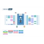 برد توسعه STM8S103F3P6 دارای کانکتور USB Type-C