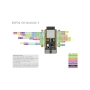برد توسعه ESP32-C6-N4R2 دارای کانکتور USB Type-C