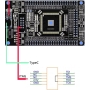 برد توسعه FPGA مدل Cyclone IV (EP4CE6)