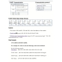 ماژول سنسور تشخیص گاز Co2 مدل JW01