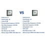 CPU سرور Intel Xeon Processor E5-2697 v4