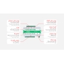کنترلر برنامه پذیر شبکه LAN دارای 6 خروجی 10A مدل E610