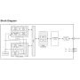 میکروکنترلر HT68F001 مارک HOLTEK پکیج SOP-8