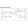 تراشه درایور ماسفت IR2113S پکیج SOIC-16