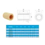 بلبرینگ خطی پلیمری سایز 6x12x19 میلی متر مدل RJMP-01-06