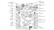 برد توسعه STM32 NUCLEO-F411RE