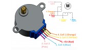 استپ موتور 5V مدل 28BYJ48