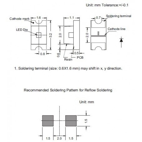 SMD LED قرمز پکیج 1206