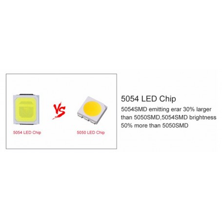 LED سفید آفتابی SMD پکیج 5054