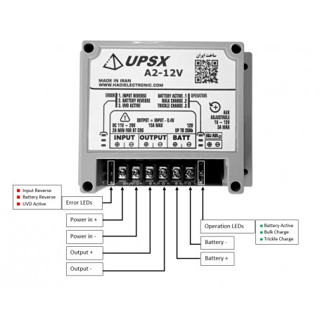 دستگاه برق اضطراری 12 ولت 15 آمپر UPS DC مدل UPSX-A2