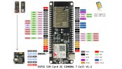 برد توسعه TTGO دارای هسته وای فای ESP32 و Sim800L ورژن 1.4