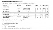 تراشه PWM کنترلر UC3842AN پکیج DIP