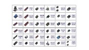 پک 37 عددی ماژول و سنسور آموزشی آردوینو (Arduino 37 in 1 Sensor Kit)