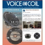 مجموعه 13 ساله مجلات Voice Coil از سال 2010 تا 2022