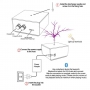 دستگاه موزیکال برج تسلا بلوتوثی Tesla Coil