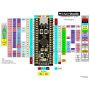 برد توسعه STM32F401R BLACK PILL