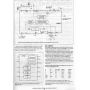 مجموعه 28 ساله مجلات Electronics Today International از سال 1972 تا 1999