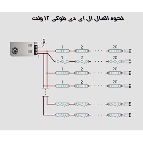 LED بلوکی COB سفید مهتابی بسته20 تایی
