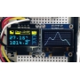 ماژول OLED 0.96 inch دو رنگ زرد-آبی رزولیشن 128x64 دارای رابط I2C و SPI