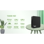 تی وی باکس Tanix مدل W2 Pro دارای پردازنده چهار هسته ای Amlogic S905W2 - اندروید 11
