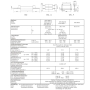 مقاومت آجری 0.82 اهم 4W