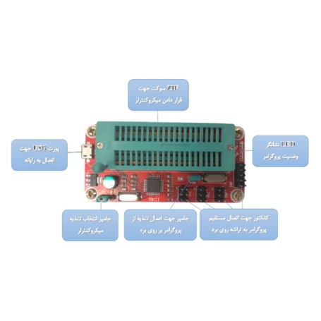 پروگرامر AVRISP MKII