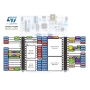 برد توسعه STM32 NUCLEO-F411RE