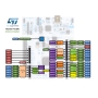 برد توسعه STM32 NUCLEO-F411RE