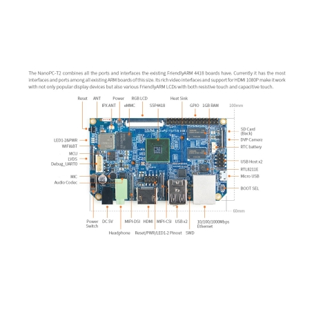 برد چهار هسته ای NanoPC-T2 رم 1GB دارای خروجی تصویر به همراه بلوتوث و وایفای داخلی