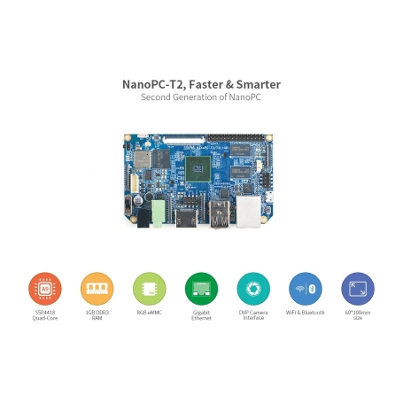 برد چهار هسته ای NanoPC-T2 رم 1GB دارای خروجی تصویر به همراه بلوتوث و وایفای داخلی