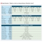 رله حالت جامد SSR-25 DA